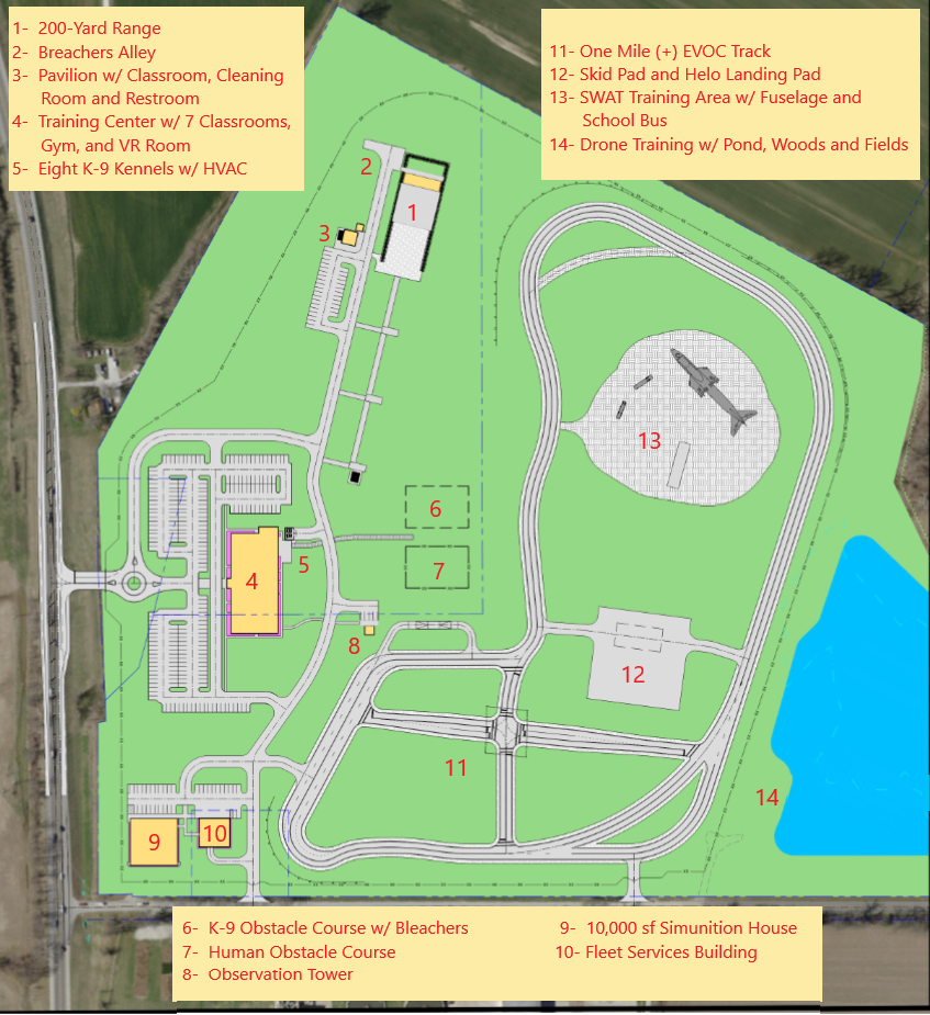 CASTLE Layout 