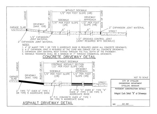 Asphalt/concrete driveway detail